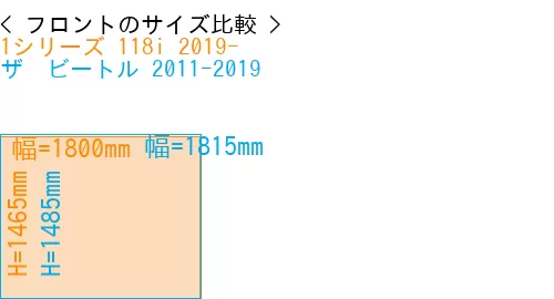 #1シリーズ 118i 2019- + ザ　ビートル 2011-2019